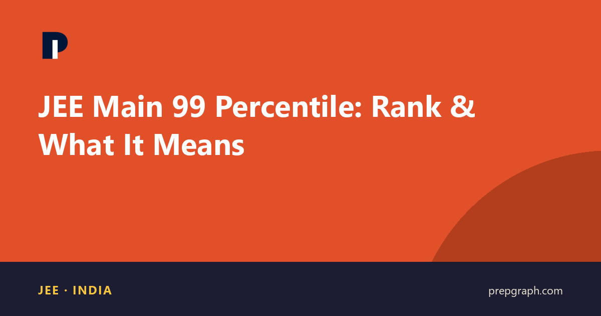 JEE Main 99 Percentile: Rank & What It Means