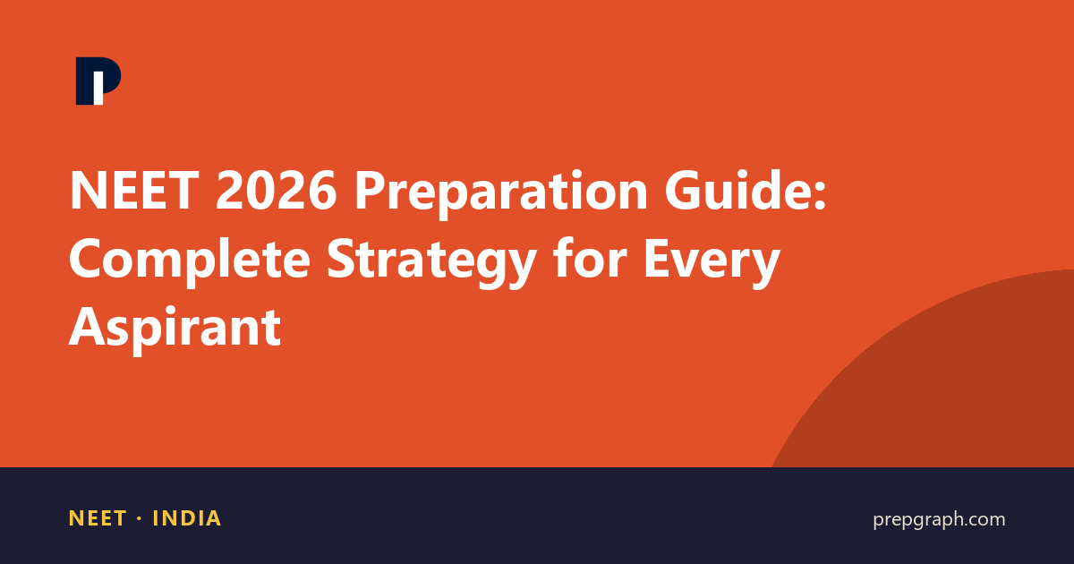 NEET 2026 Preparation Guide: Complete Strategy for Every Aspirant