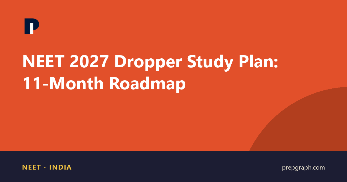 NEET 2027 Dropper Study Plan: 11-Month Roadmap