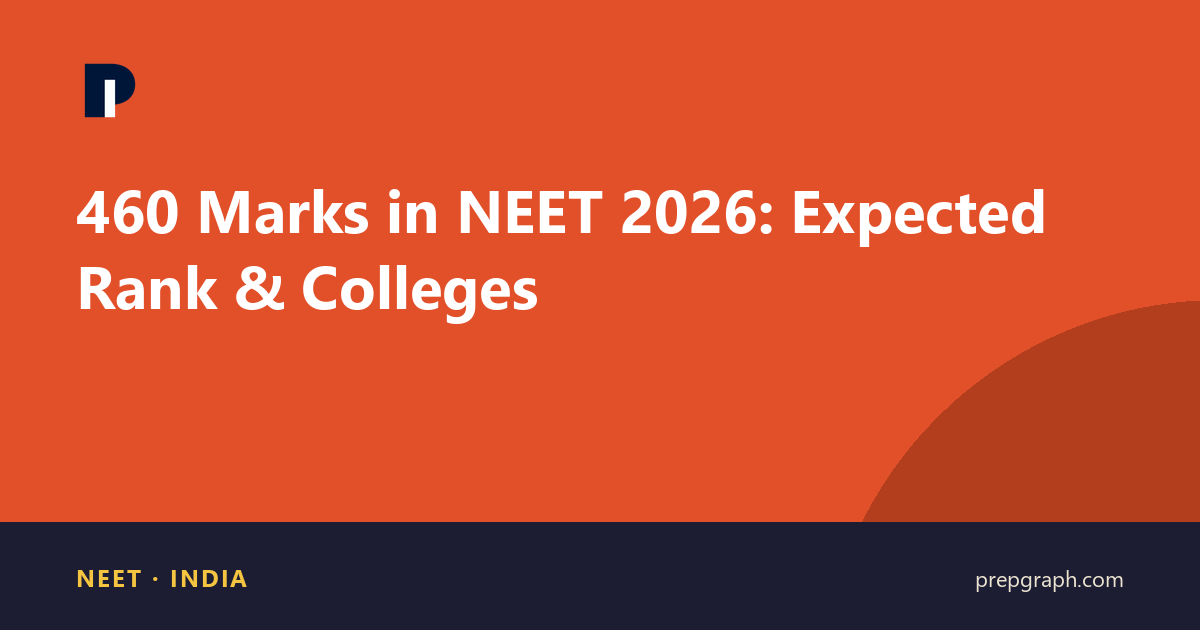 460 Marks in NEET 2026: Expected Rank & Colleges