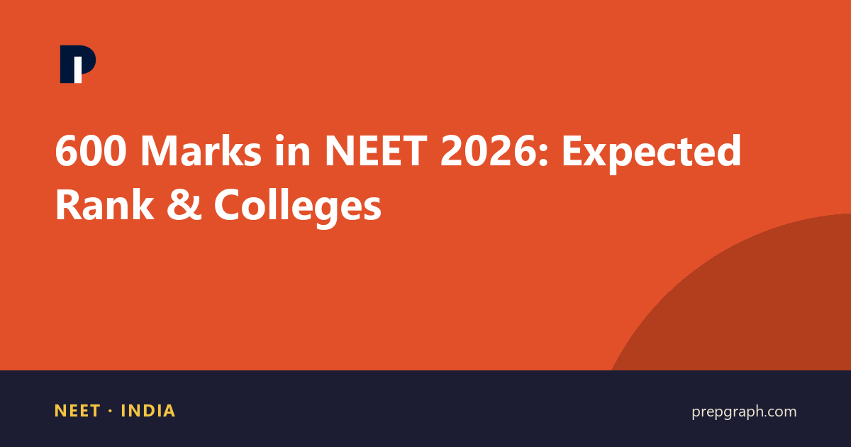 600 Marks in NEET 2026: Expected Rank & Colleges