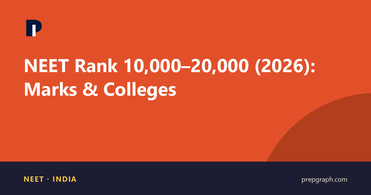 NEET Rank 10,000–20,000 (2026): Marks & Colleges