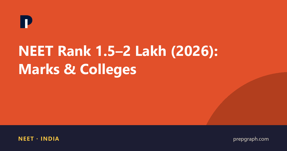 NEET Rank 1.5–2 Lakh (2026): Marks & Colleges