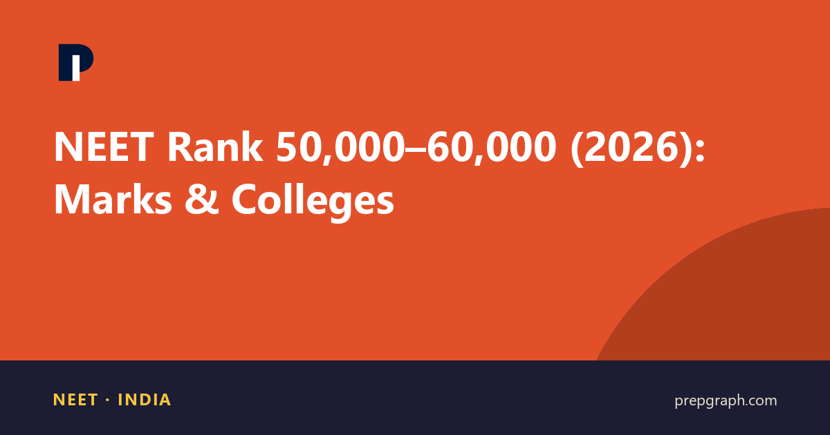 NEET Rank 50,000–60,000 (2026): Marks & Colleges