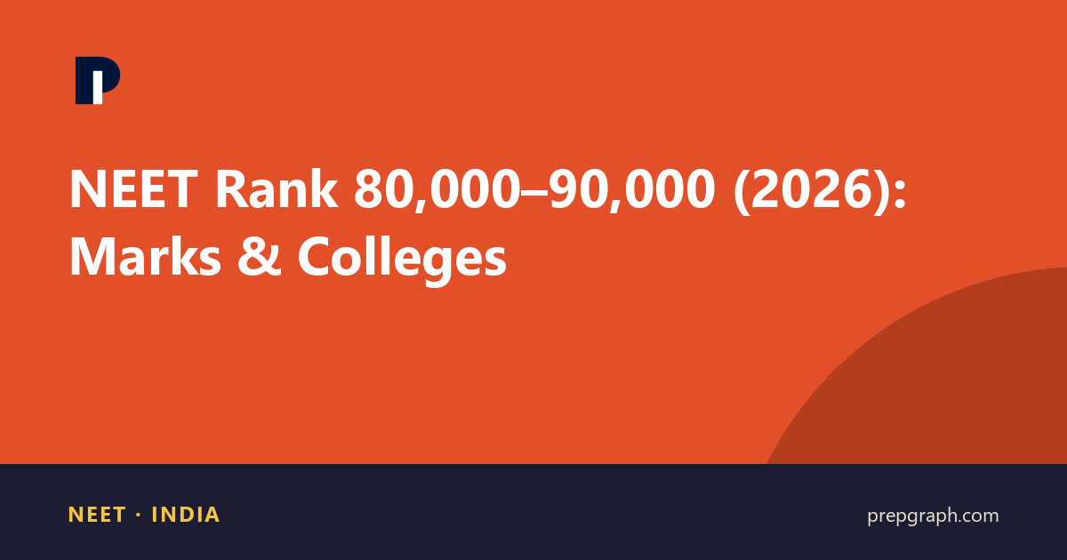 NEET Rank 80,000–90,000 (2026): Marks & Colleges
