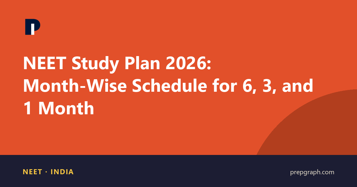 NEET Study Plan 2026: Month-Wise Schedule for 6, 3, and 1 Month